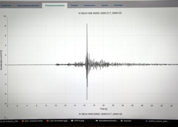 Scossa di terremoto 3.5 nel Pordenonese