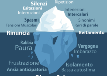 Vincere la balbuzie è possibile ed è già realtà con Vivavoce