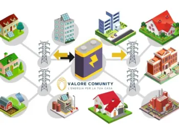 ENTRO IL 2025, LA SVOLTA CON ENER2CROWD: