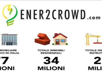 Investire sul mattone? Sì, ma nell’ottica della condivisione