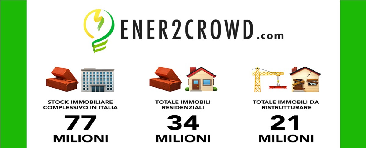 Investire sul mattone? Sì, ma nell’ottica della condivisione