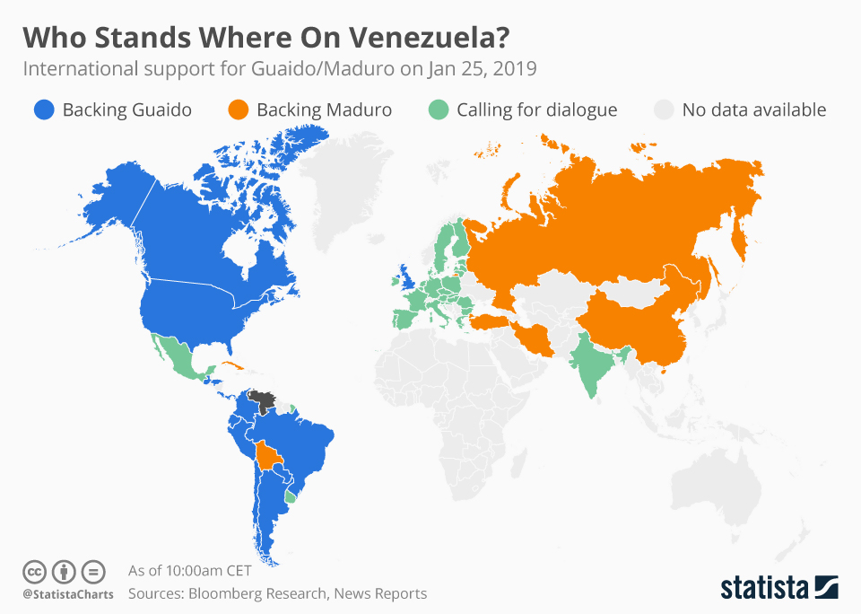 Infographic: Who Stands Where On Venezuela? | Statista