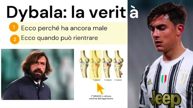 Dybala, il ginocchio, il dolore: tutta la verità